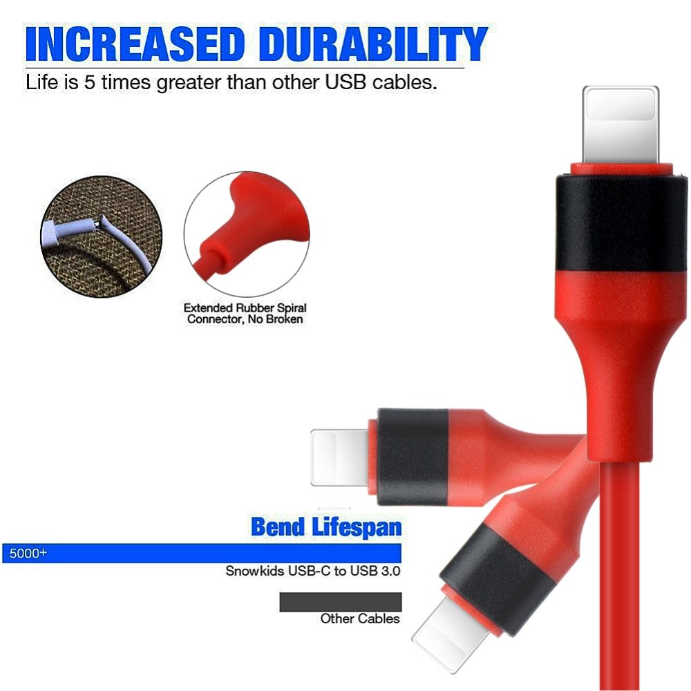 2M Lightning to HDMI HDTV AV Adapter Cable - Super Tech Bargains