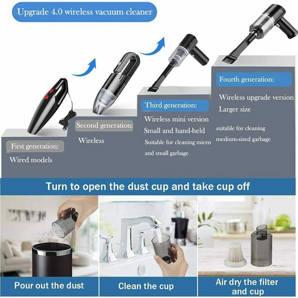 Portable Car Vacuum Cleaner – Powerful, Compact & Easy to Use - Super Tech Bargains