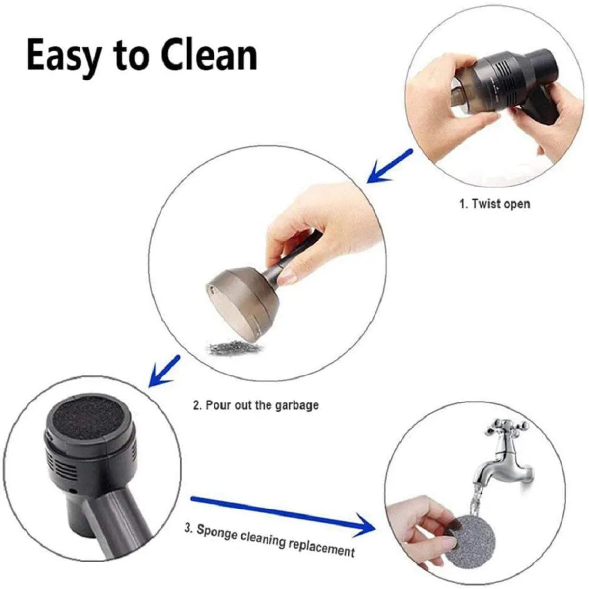 Portable Cordless Electric Air Duster - Super Tech Bargains