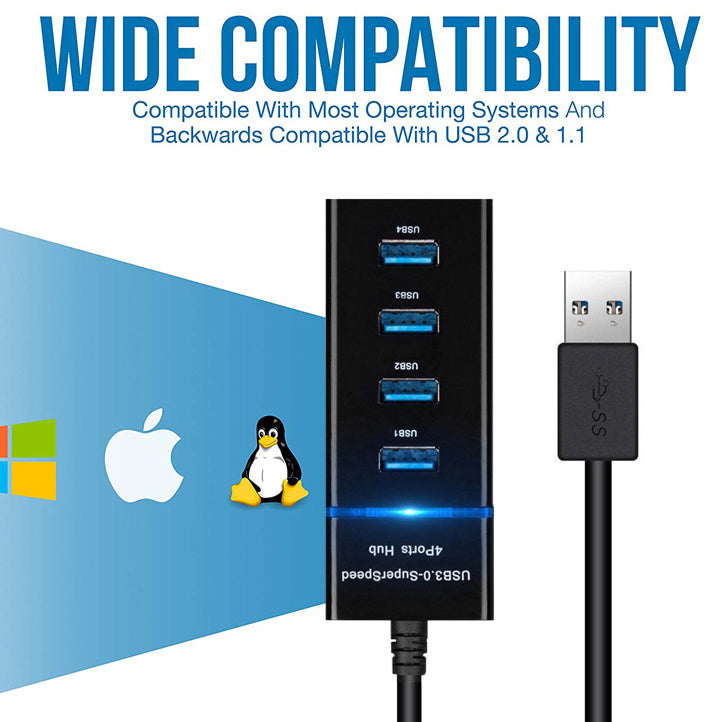 4 In 1 2.0 3.0 USB HUB Splitter - Super Tech Bargains