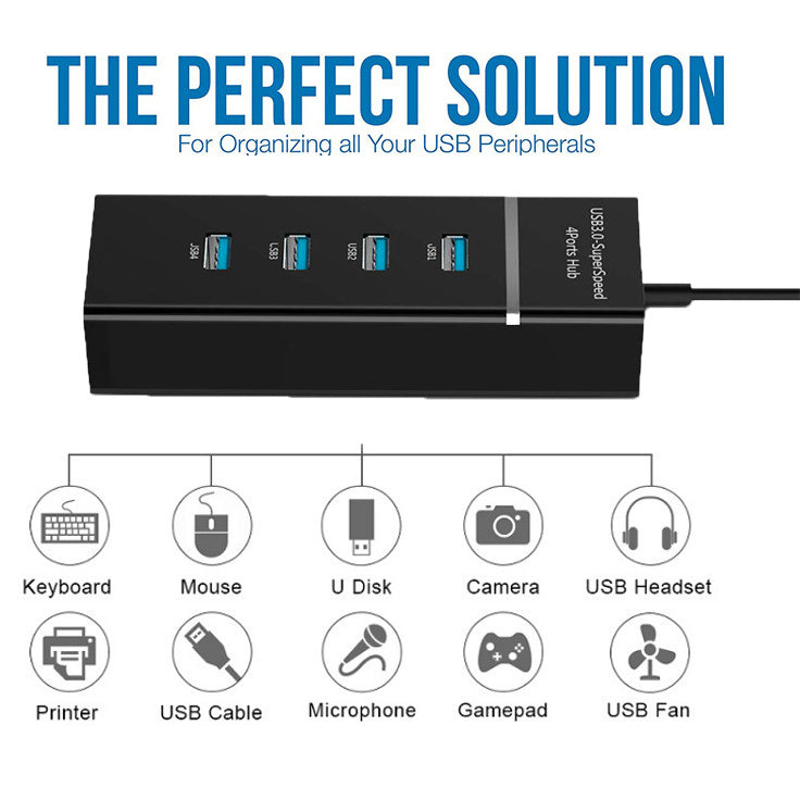 4 In 1 2.0 3.0 USB HUB Splitter - Super Tech Bargains